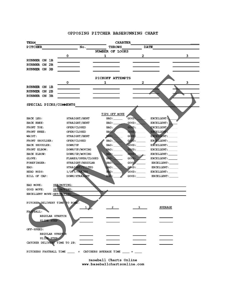 baseball charts online